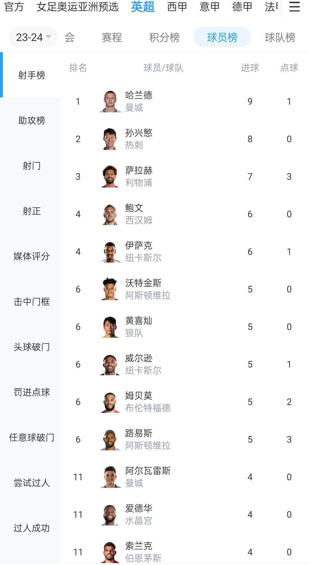 3月27日，由香港著名导演关锦鹏执导，郑秀文、梁咏琪、白百何、赵雅芝、齐溪、周家怡、商天娥等主演的女性群像大戏《八个女人一台戏》，于第43届香港国际电影节期间举办观影及派对活动